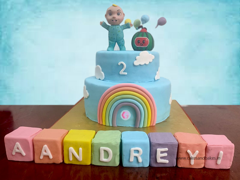 Digital Zany Birthday Cake Art Project – Art Lessons byGlitter Meets Glue